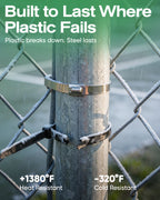 Stainless steel cable tie securing a chain-link fence post in snowy outdoor conditions