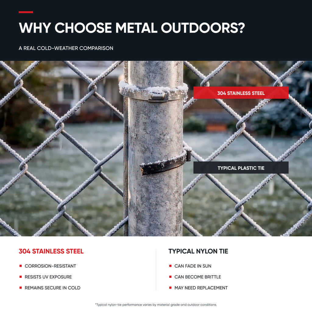 304 stainless steel cable tie securing a chain-link fence post in cold weather, compared with a plastic tie