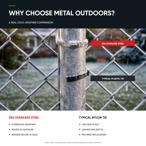 304 stainless steel cable tie securing a chain-link fence post in cold weather, compared with a plastic tie